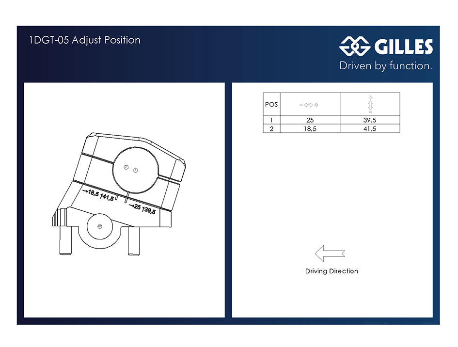 Gilles 2 Position Fixed Riser Kit – Harley-Davidson Pan America (1250cc) 2021–2026
