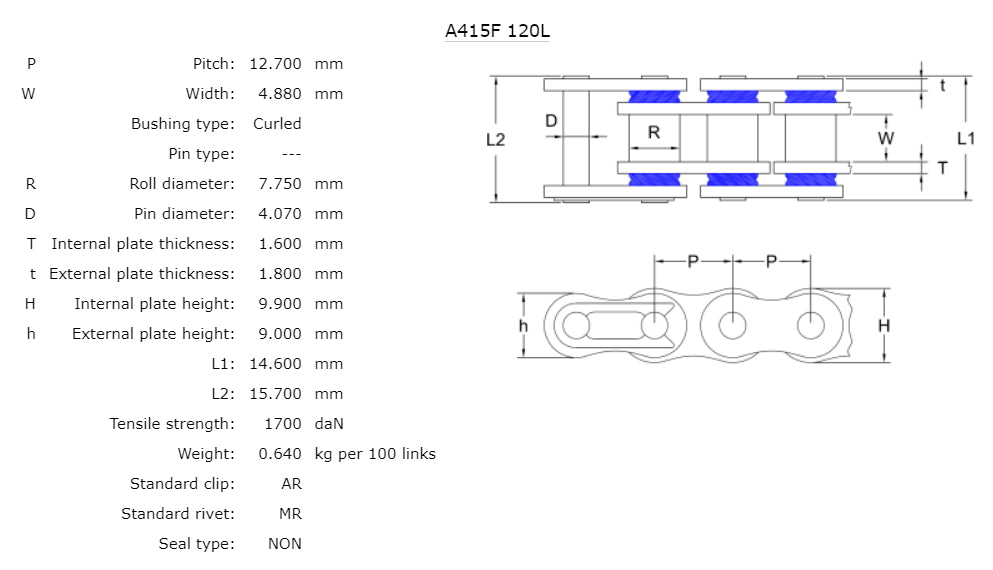 AFAM Premium Reinforced Plain Steel chain, 415 pitch, 130 links (orig len) for sprockets 13/46 links