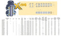 AFAM Premium Xs-Ring Reinforced Plus Gold chain, 520 pitch, 92 links (orig len) for sprockets 12/40 links