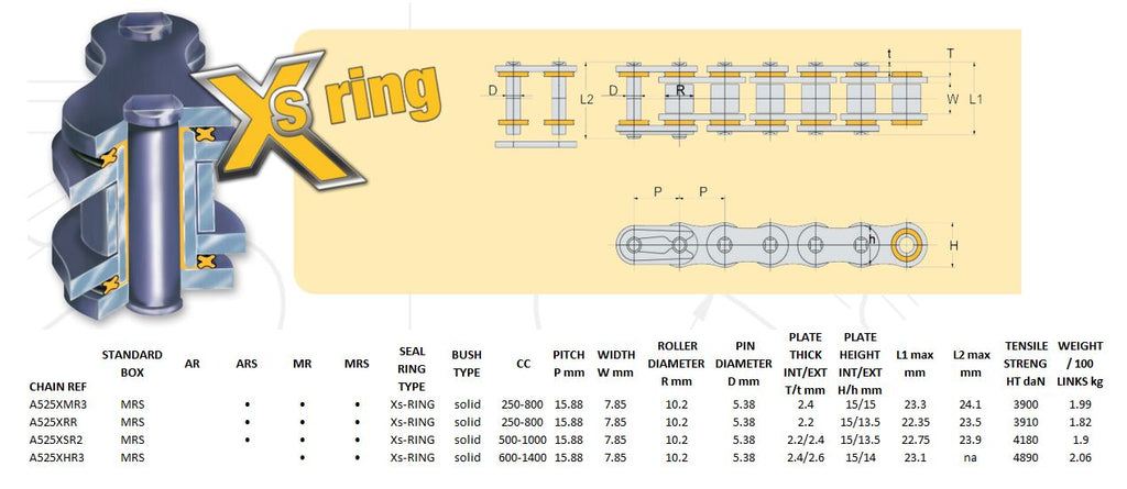 AFAM Premium XS-ring super reinforced Gold chain, 525 pitch, 114 links (orig len) for sprockets 16/40-41 links