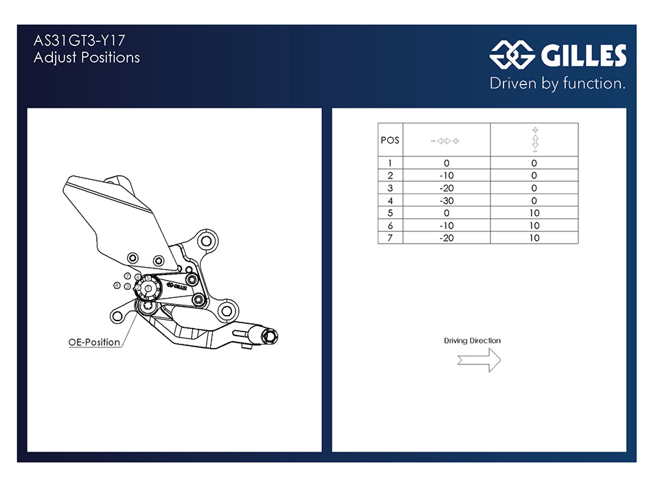 Gilles AS31GT3 Adjustable Rearset Kit - Black – Yamaha MT-09 2024–2026 / Yamaha XSR900 GP 2024–2026