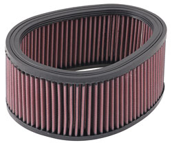 K&N Performance Air Filter – Buell XB12R Firebolt (1200cc) 2004–2007 / Buell XB9R (900cc) 2002–2007