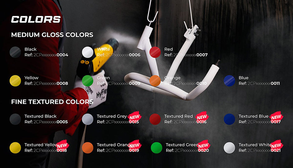 Crosspro Side Stand Base Extension, White – KTM 790 Adventure 2022 / KTM 790 Adventure R 2023–2024