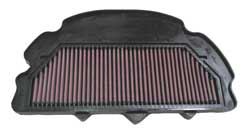 K&N Performance Air Filter – Honda CBR900RR Fireblade 2002–2003