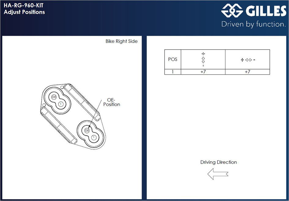 Gilles Rider Footpeg Adjuster Plate