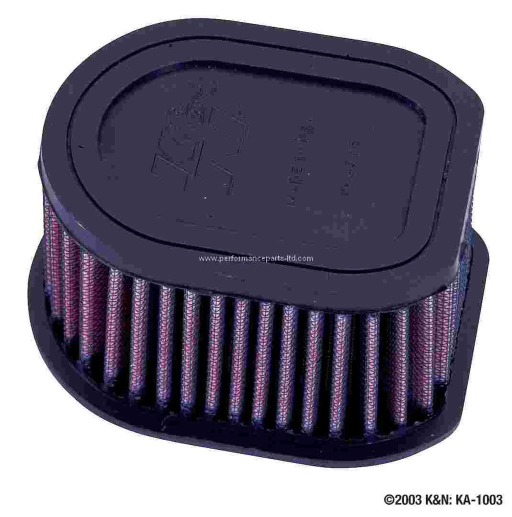 K&N Performance Air Filter – Kawasaki Z1000 2003–2006 / Kawasaki Z1000 2007–2009 / …