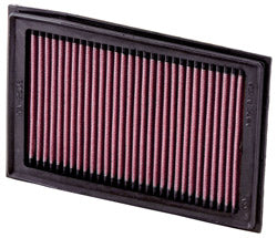 K&N Performance Air Filter – Kawasaki Ninja 250 R 2008–2012 / Kawasaki Ninja 300 R 2013–2022