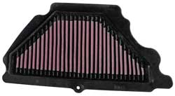 K&N Performance Air Filter – Kawasaki ZX-6R 2007–2008