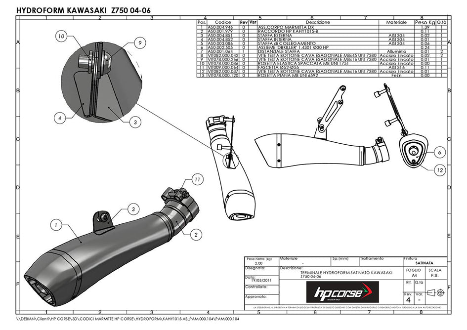 HP Corse Hydroform Black Coated Stainless Steel Slip-On Kit (Road Legal) – Kawasaki Z750 2004–2006