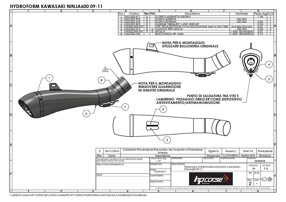 HP Corse Hydroform Black Coated Stainless Steel Slip-On Kit (Road Legal) – Kawasaki ZX-6R 2009–2012