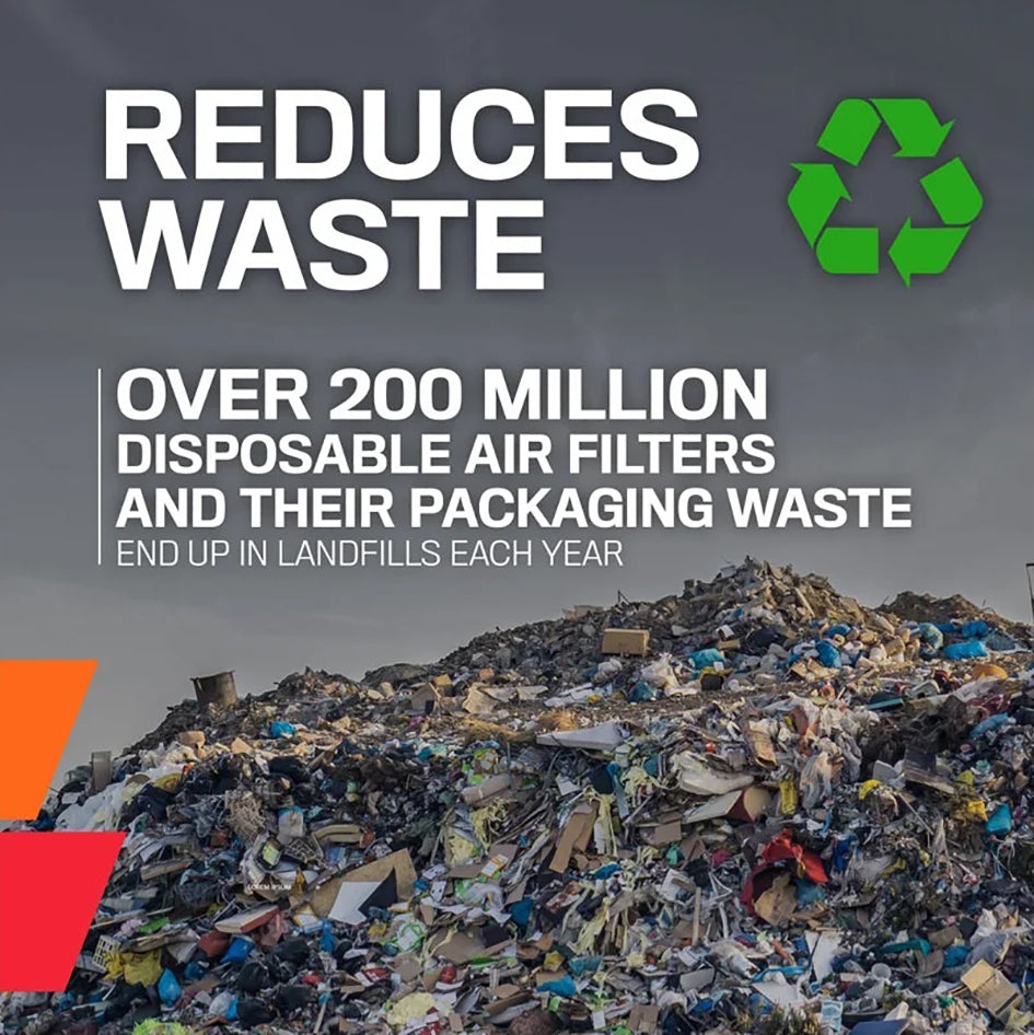 K&N Performance Air Filter – Suzuki GSX-R600 2006–2007 / Suzuki GSX-R600 2008–2010 / …