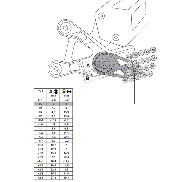 Gilles MUE2 Adjustable Rearset Kit - (Supplied With Folding Footpegs) – Suzuki GSX-R1000 2017–2026