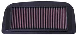 K&N Performance Air Filter – Yamaha YZF-R1 2002–2003