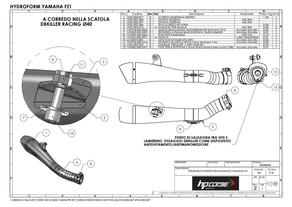 HP Corse Hydroform Black Coated Stainless Steel Slip-On Kit (Road Legal) – Yamaha FZ1 / Fazer (1000cc) 2006–2015